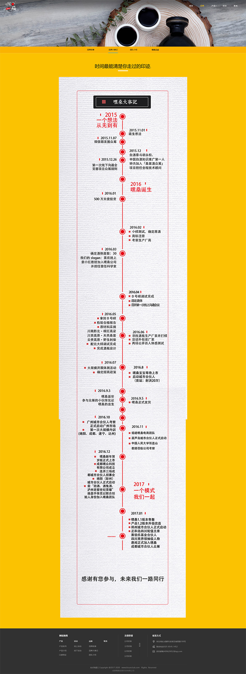 創(chuàng)意科技網(wǎng)站設(shè)計